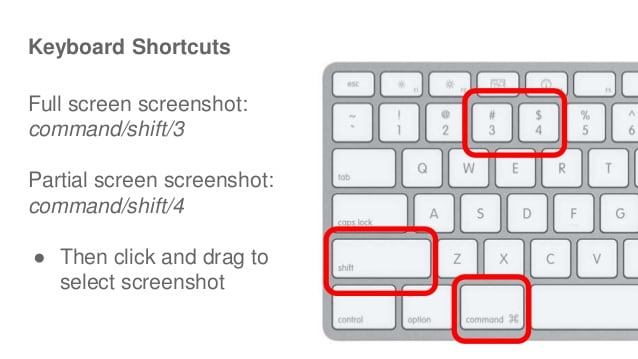 shortcut for screenshot on mac